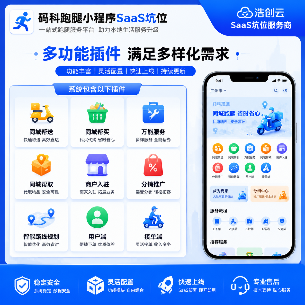 CRMEB应用市场 | 码科跑腿小程序SaaS坑位同城跑腿帮买帮送帮取跑腿小程序源码坑位