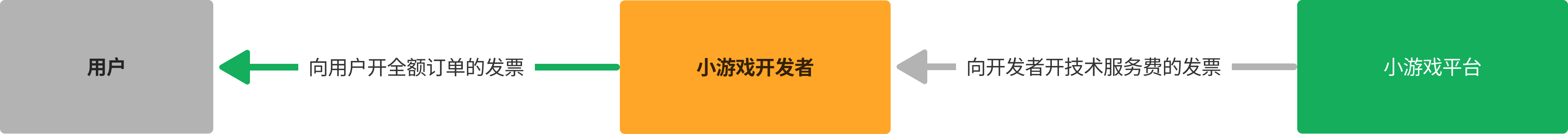 0099b202302211604281344.png