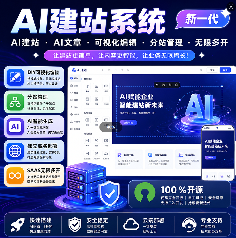 CRMEB应用市场 | AI建站系统源码AI可以化一键建站DIY建站快速建站源码源码开源支持SaaS无限多开智能智慧建站源码