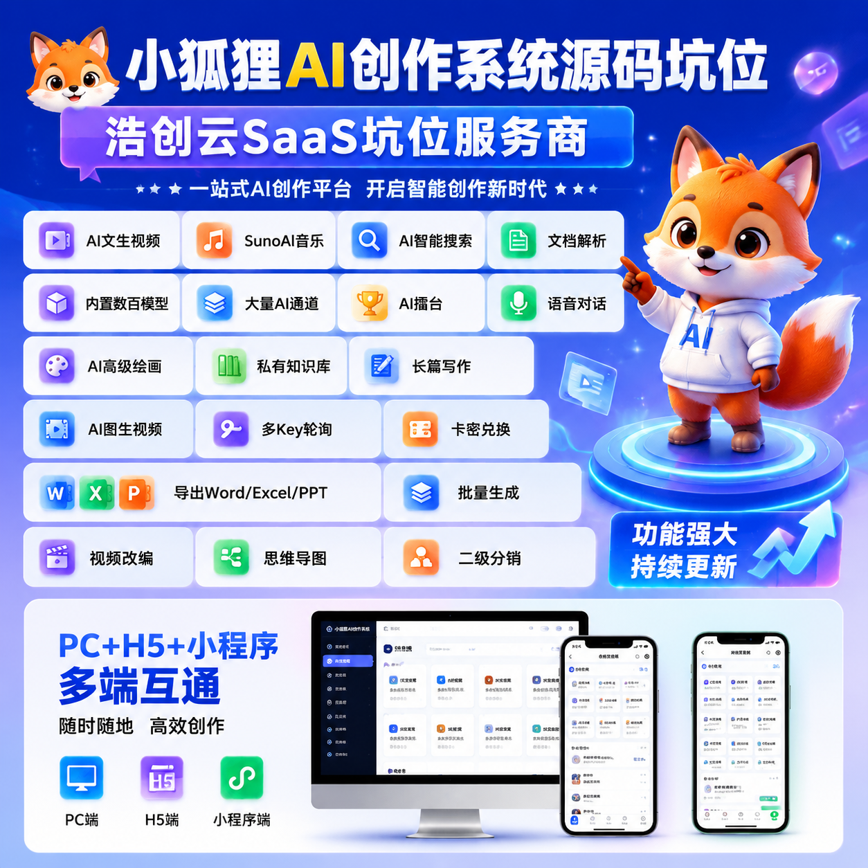 CRMEB应用市场 | 小狐狸AI创作小程序系统源码坑位AI创作写作AI做图AI视频AI音乐AIpptAI聚合小程序系统源码坑位