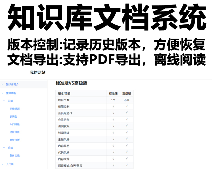CRMEB应用市场 | 知识库文档系统版本控制文档解析导出