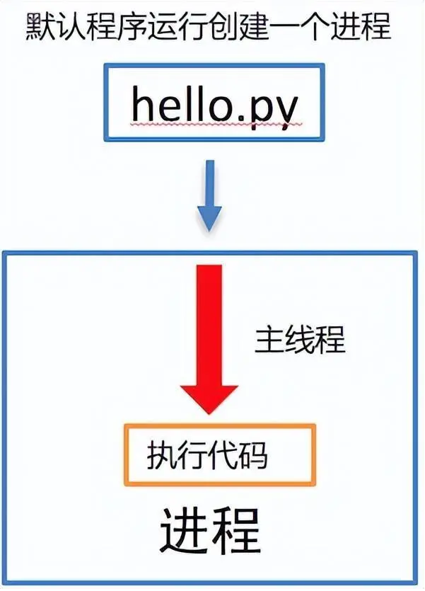 0c75e202307181745546388.png