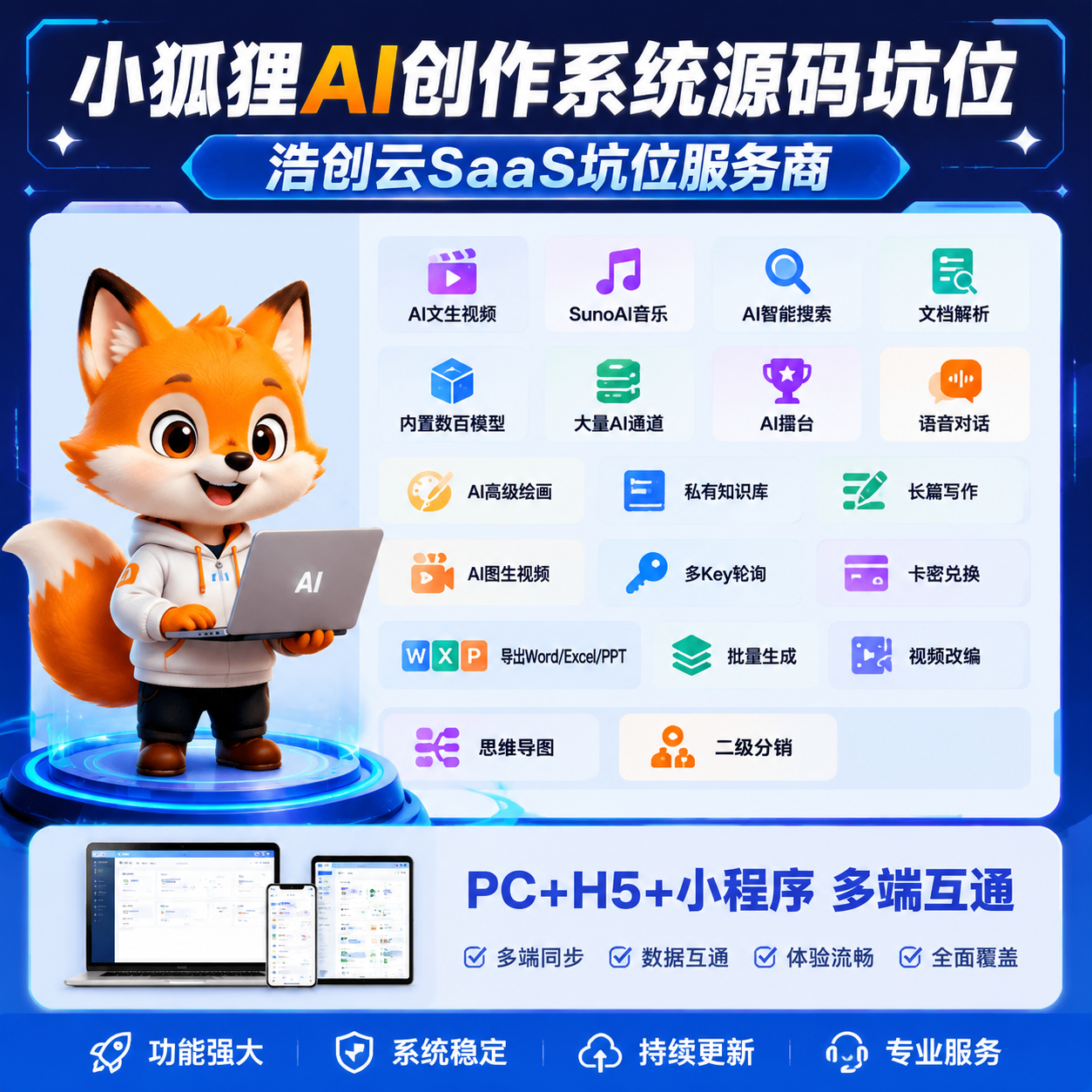 CRMEB应用市场 | 小狐狸AI创作小程序系统源码坑位AI创作写作AI做图AI视频AI音乐AIpptAI聚合小程序系统源码坑位