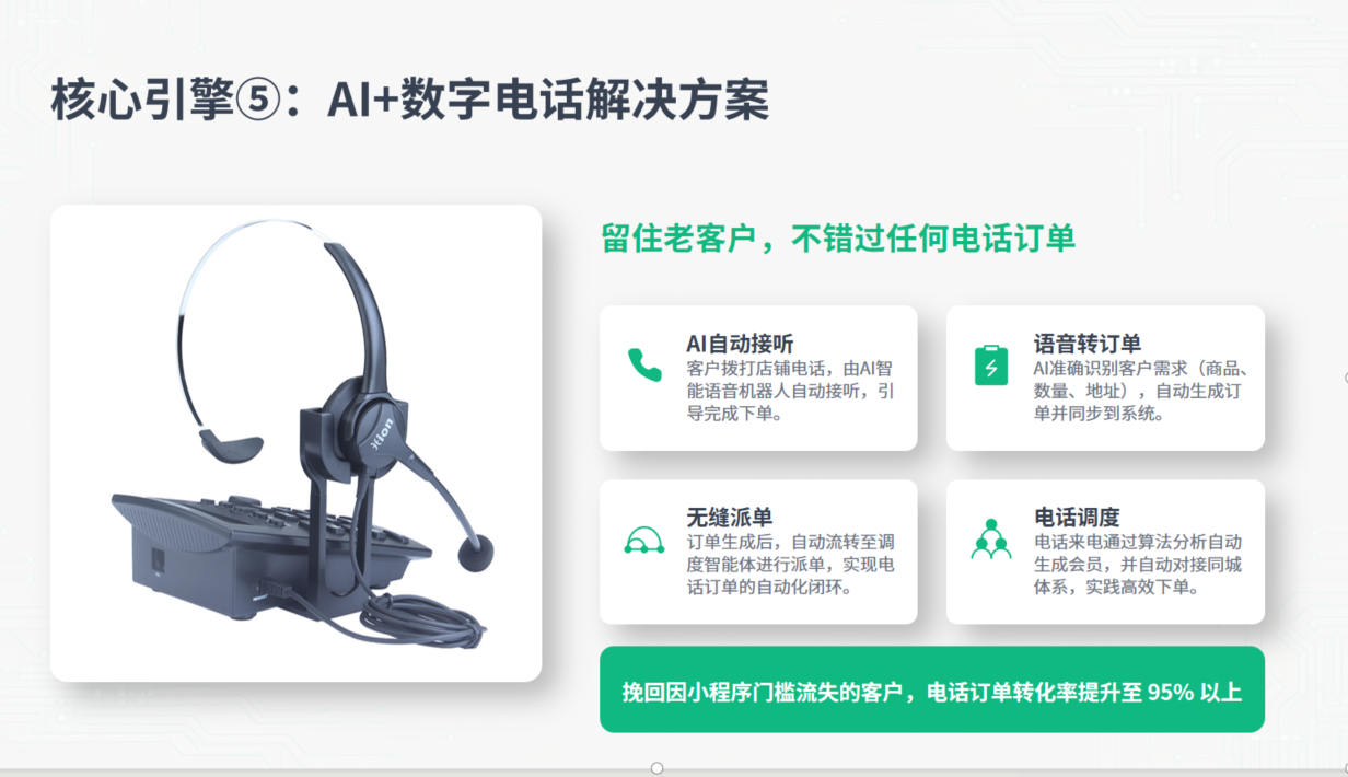 CRMEB应用市场 | 品牌连锁多门店私域运营版，支持AI客服等多个智能体协同标准版