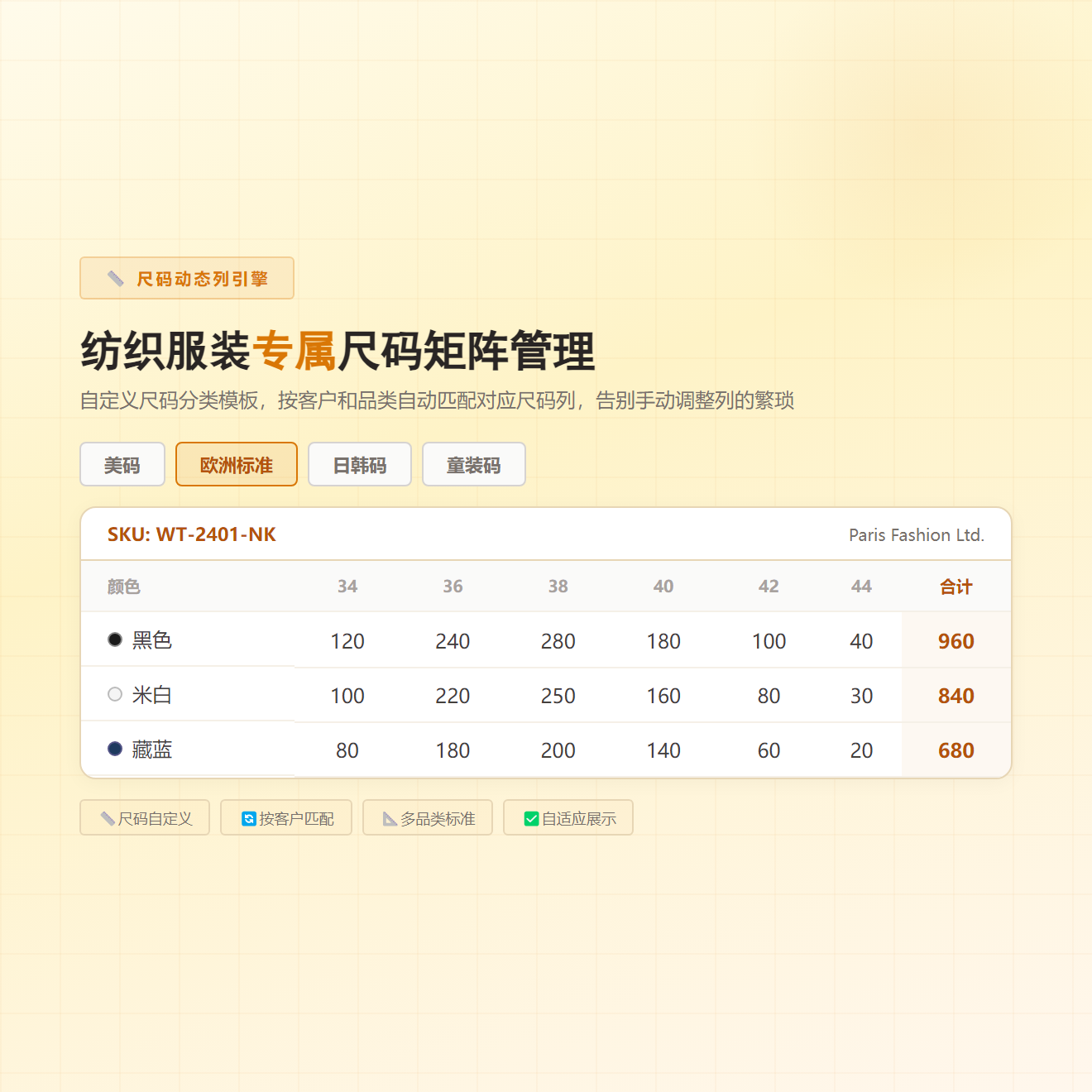 CRMEB应用市场 | 心影ERP进销存订单生产采购管理软件源码系统