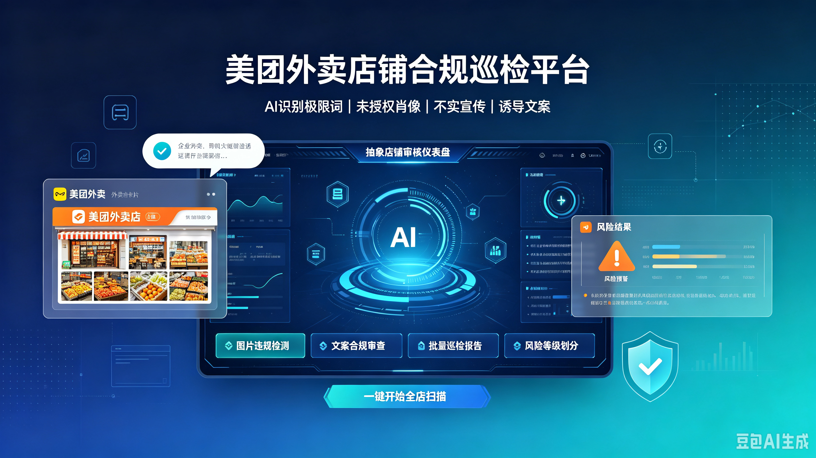 AI合规宝 &middot; 美团专版