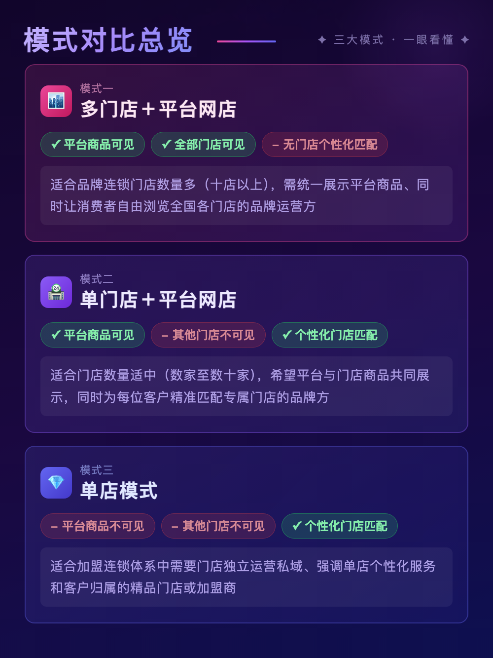 24d6a20260521175757381.png
