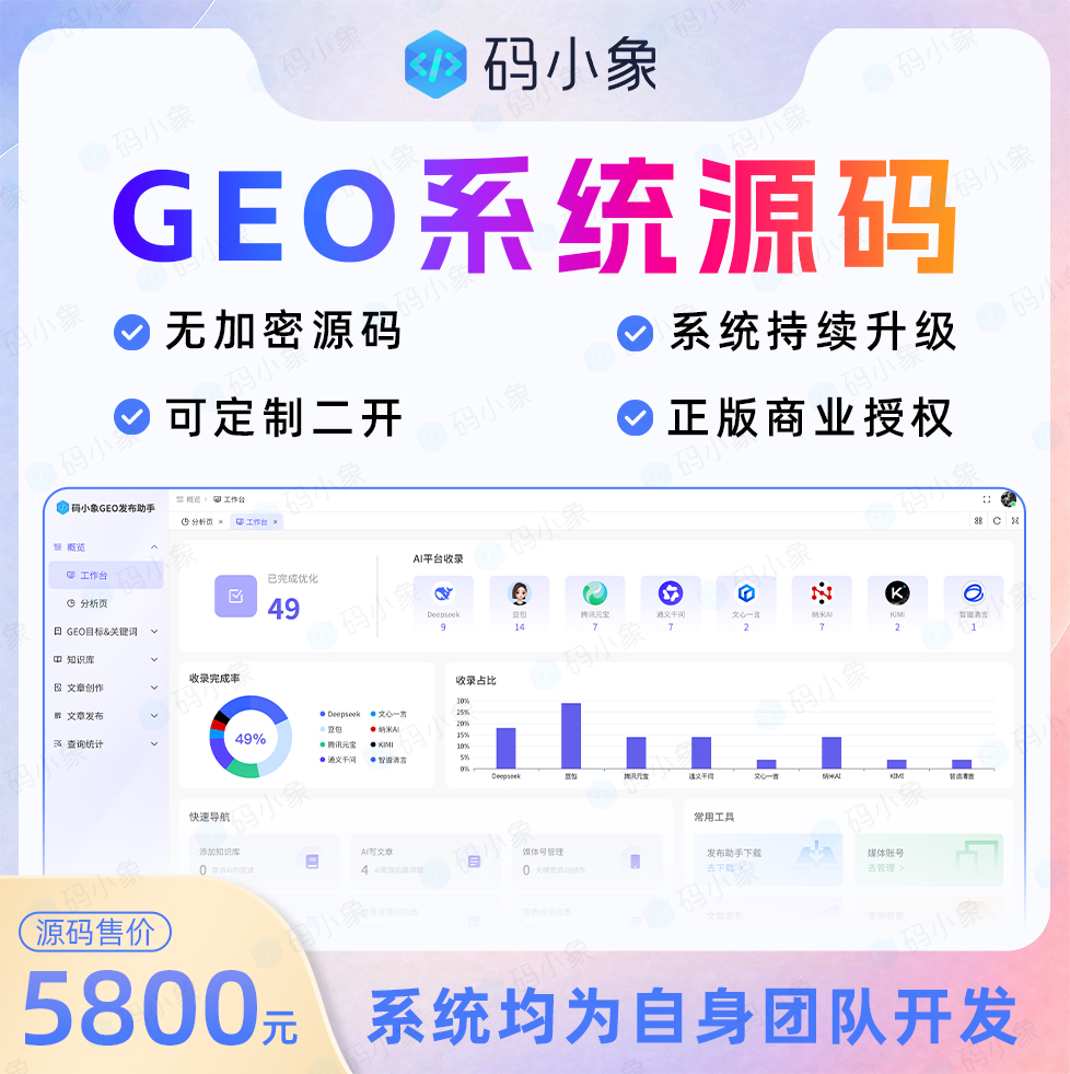 CRMEB应用市场 | GEO系统源码/GEO系统-AI智能工作流文章生成-平台批量发布-关键词智能检索-定时任务