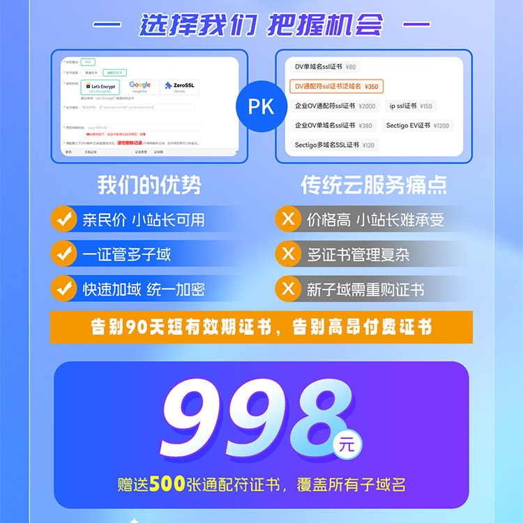 CRMEB应用市场 | SSL无限续期通配符域名证书管理系统