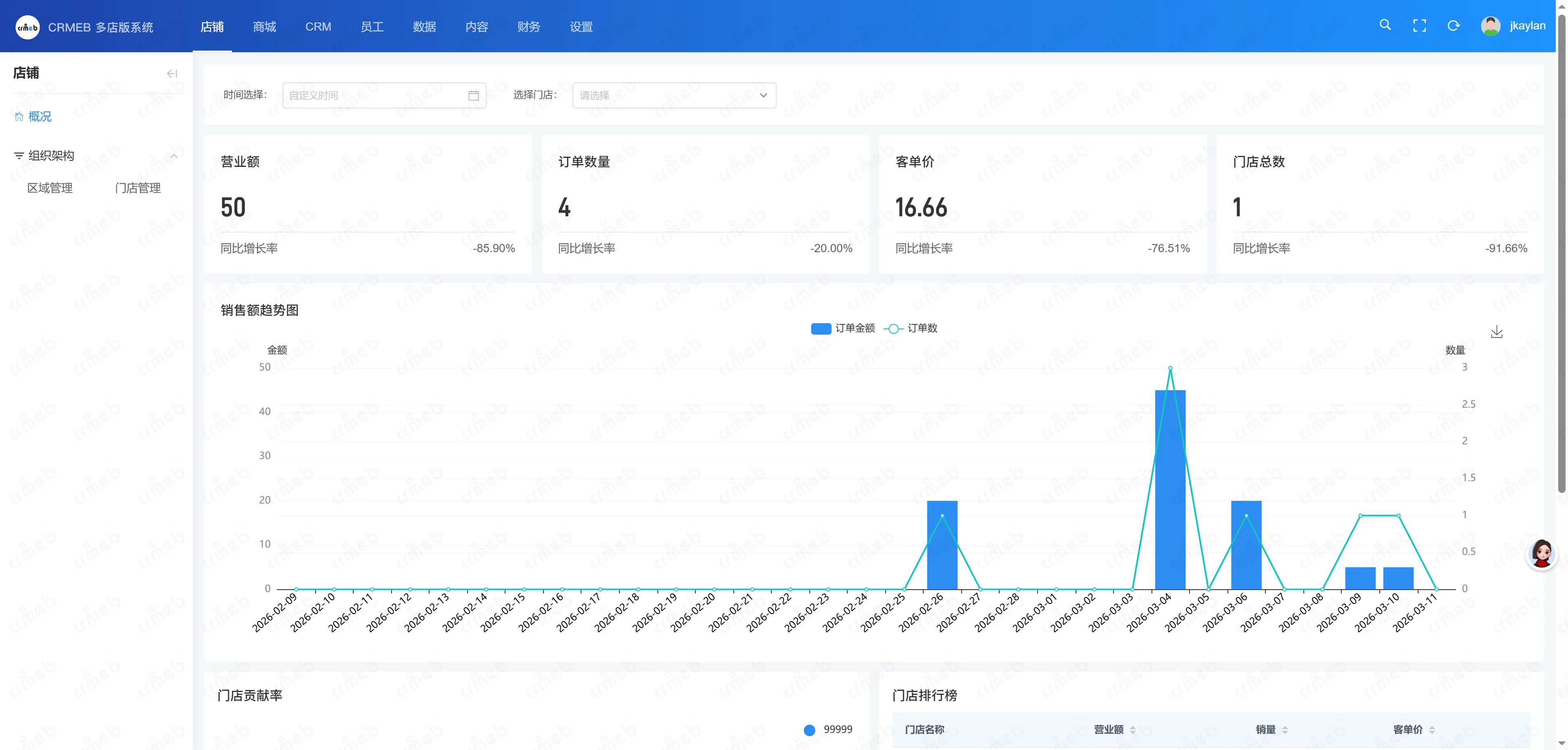多门店系统区域代理-统计.png