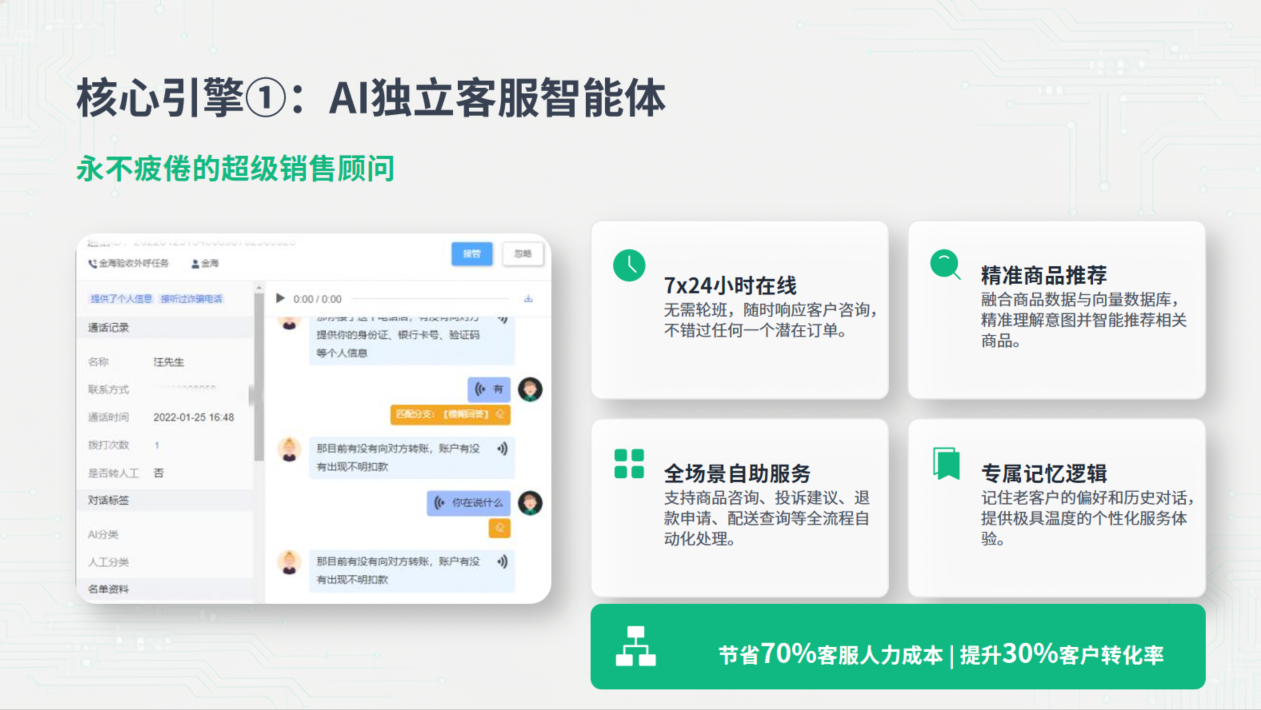 CRMEB应用市场 | 品牌连锁多门店私域运营版，支持AI客服等多个智能体协同基础版