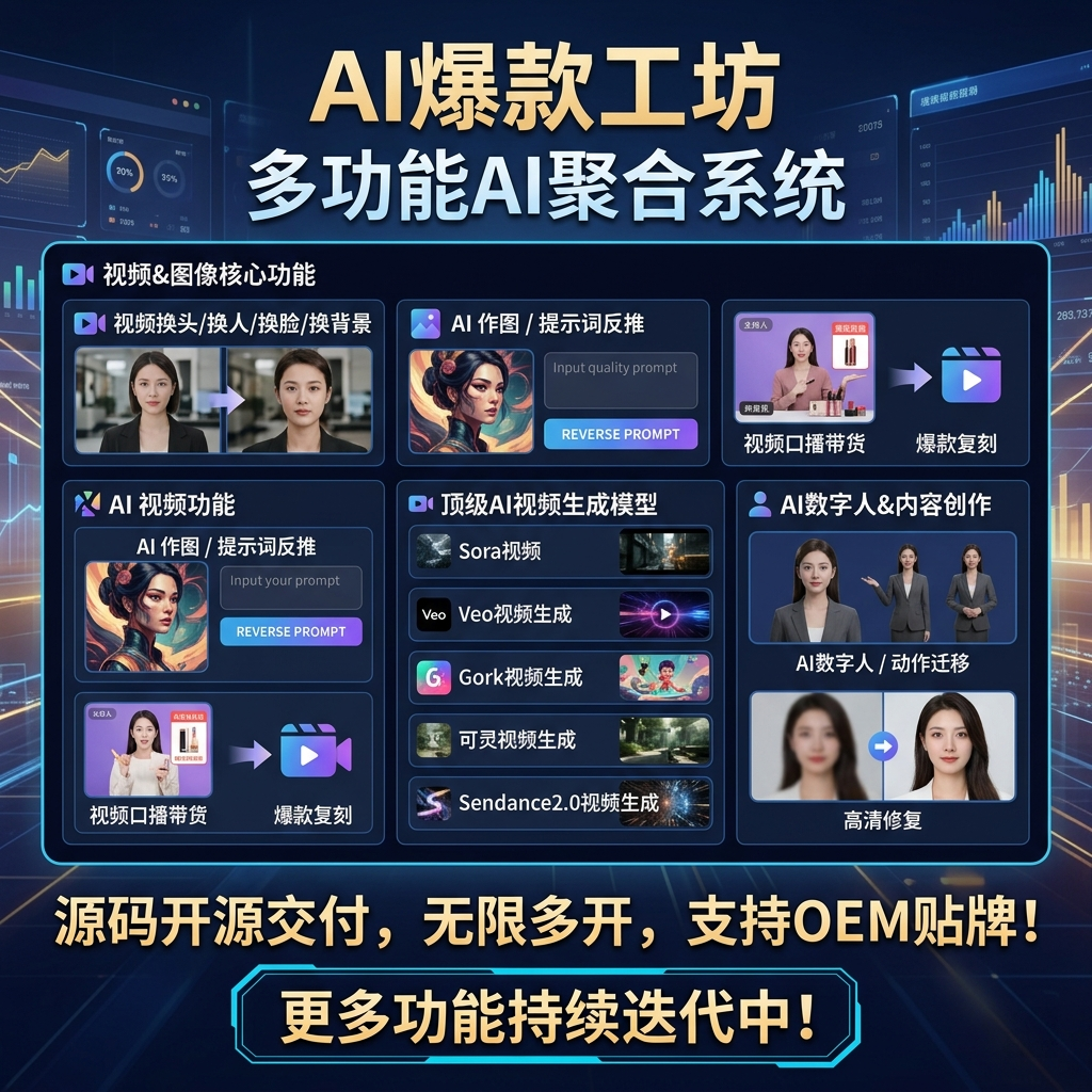 CRMEB应用市场 | AI爆款工坊AI聚合系统源码无限多开开源交付AI视频AI数字人AI图片设计AI聚合源码