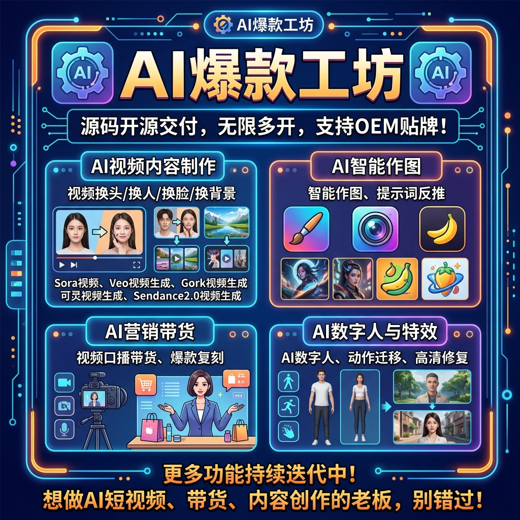 CRMEB应用市场 | AI爆款工坊AI聚合系统源码无限多开开源交付AI视频AI数字人AI图片设计AI聚合源码
