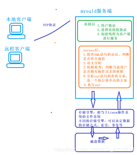 3cf1820230606161757155.png