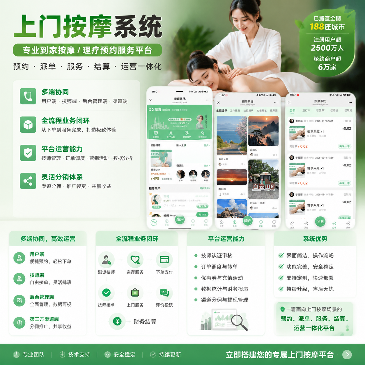 CRMEB应用市场 | 上门推拿按摩|同城服务|上门足疗|东郊到家|上门理疗源码