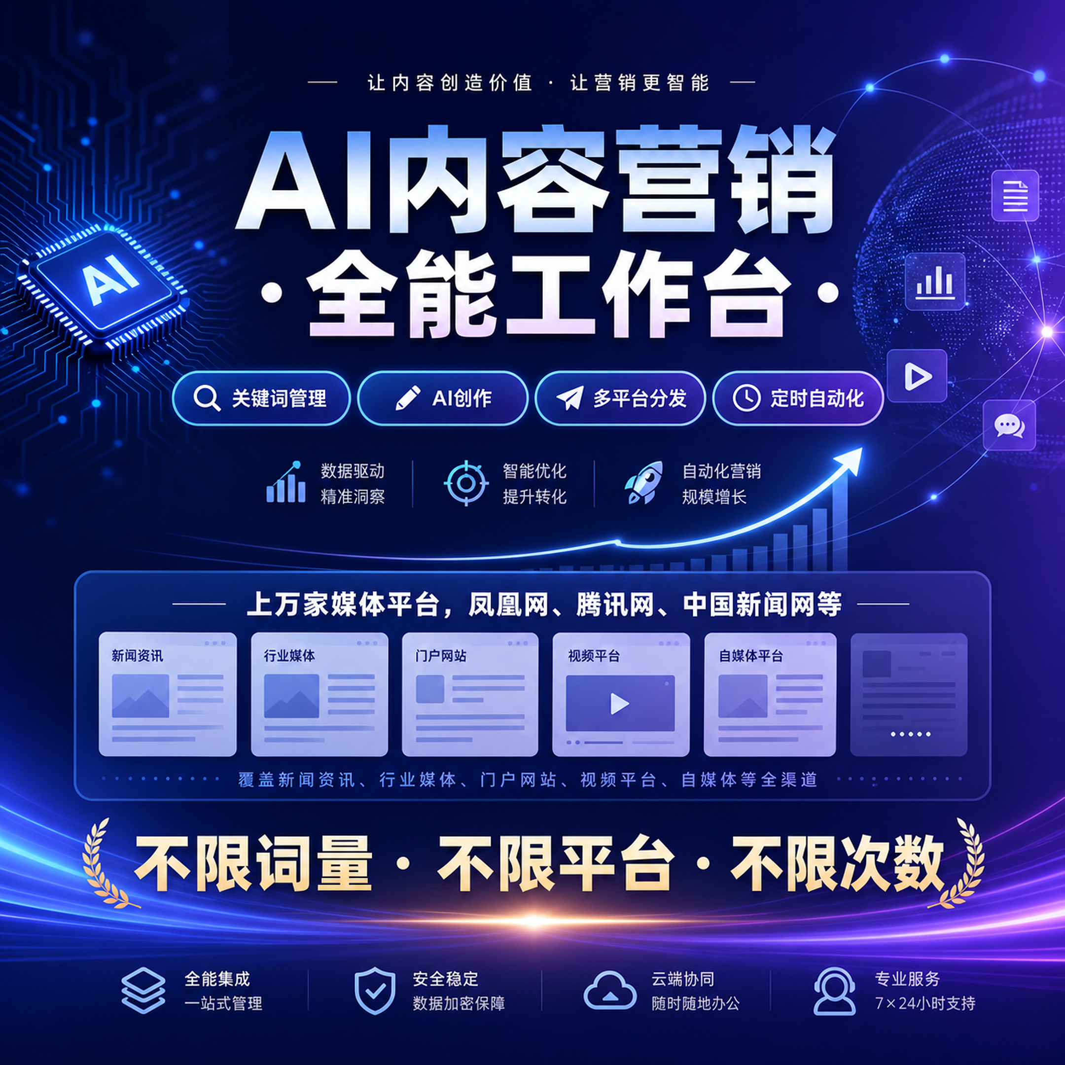 CRMEB应用市场 | 陀螺匠 - AI内容营销（GEP插件应用）不限关键词不限平台多平台发布