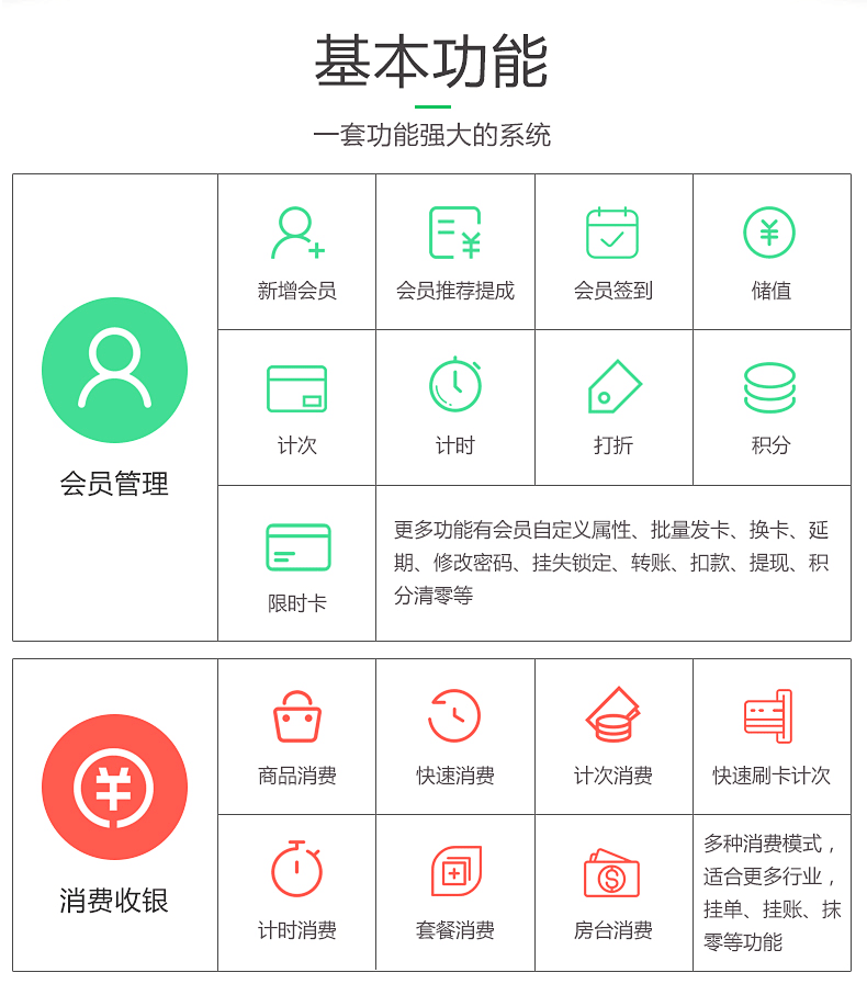 CRMEB应用市场 | 会员管理系统收银软件饭店健身房洗浴足浴中心理发美发洗车汽车店美容院酒店服装店会员卡定制积分充值消费卡