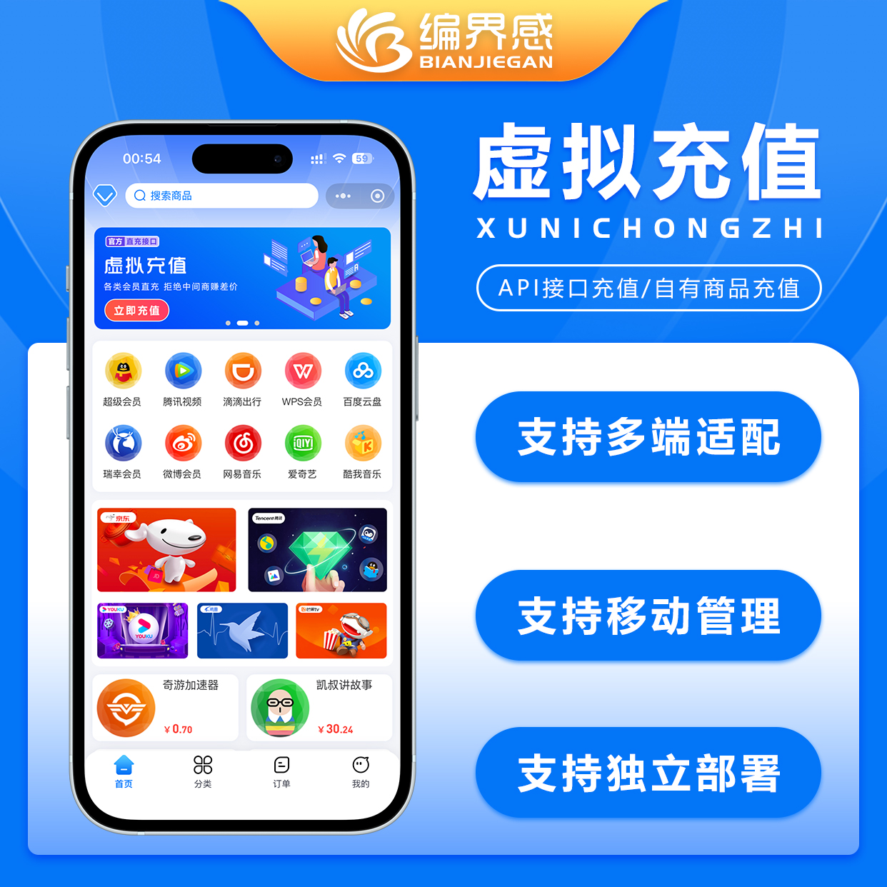 CRMEB应用市场 | 卡易信卡乐购卡速售彩虹社区卡密寄售虚拟会员权益充值官方API接口直充秒到账支持发布