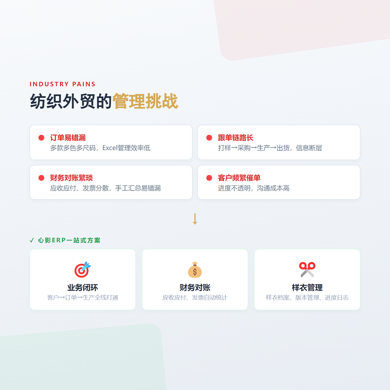 CRMEB应用市场 | 心影ERP进销存订单生产采购管理软件源码系统