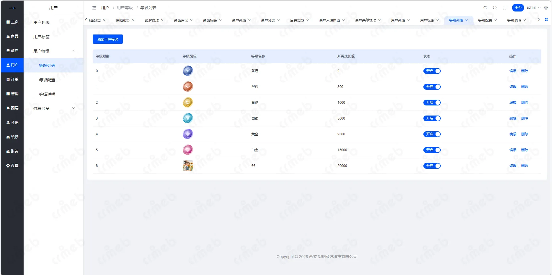 多商户JAVA-平台管理系统-用户-用户等级.png