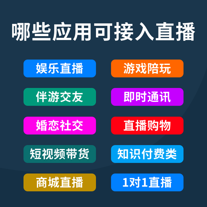 CRMEB应用市场 | 直播系统直播软件定制短视频短剧软件知识付费软件商城定制开发