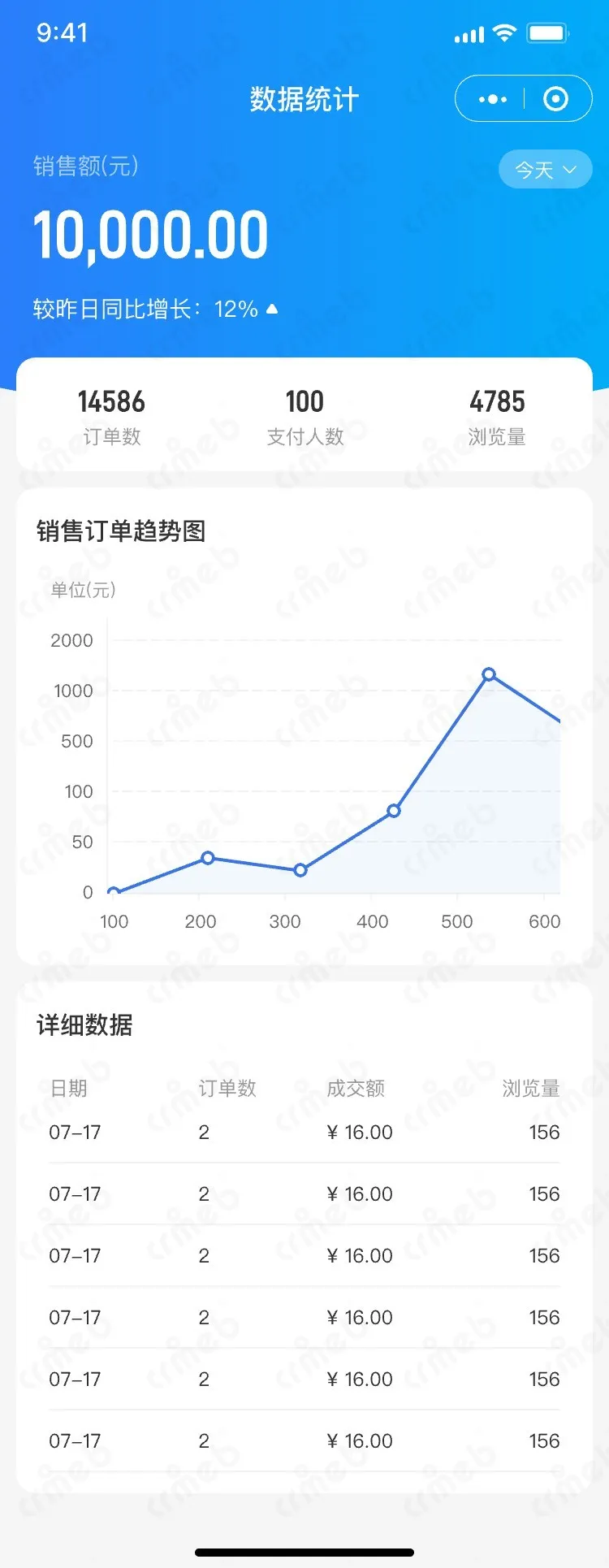 标准版PHP-移动端商家管理-数据统计.jpg