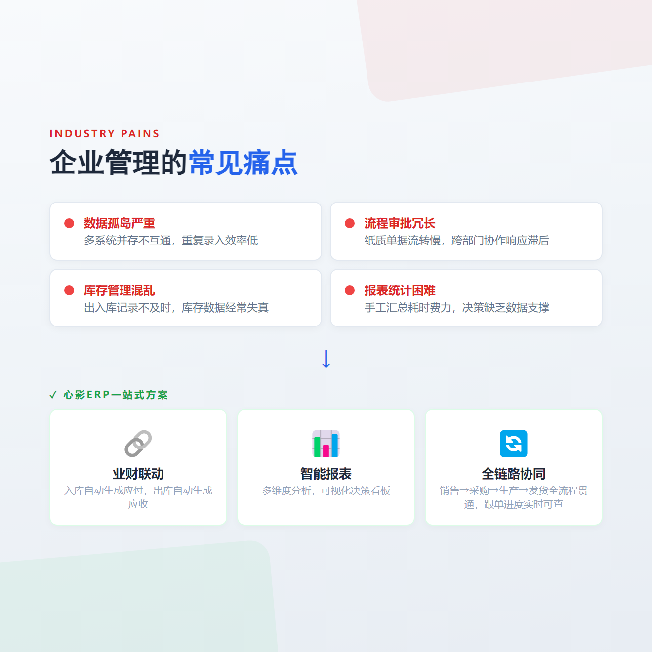 CRMEB应用市场 | 心影ERP进销存订单生产采购管理软件源码系统