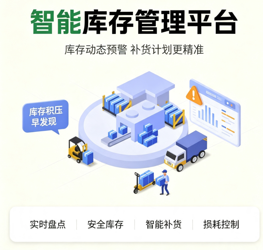 CRMEB应用市场 | 行业供应链管理系统 三端联动进销存 企业仓储物流订单协同数字化管理软件