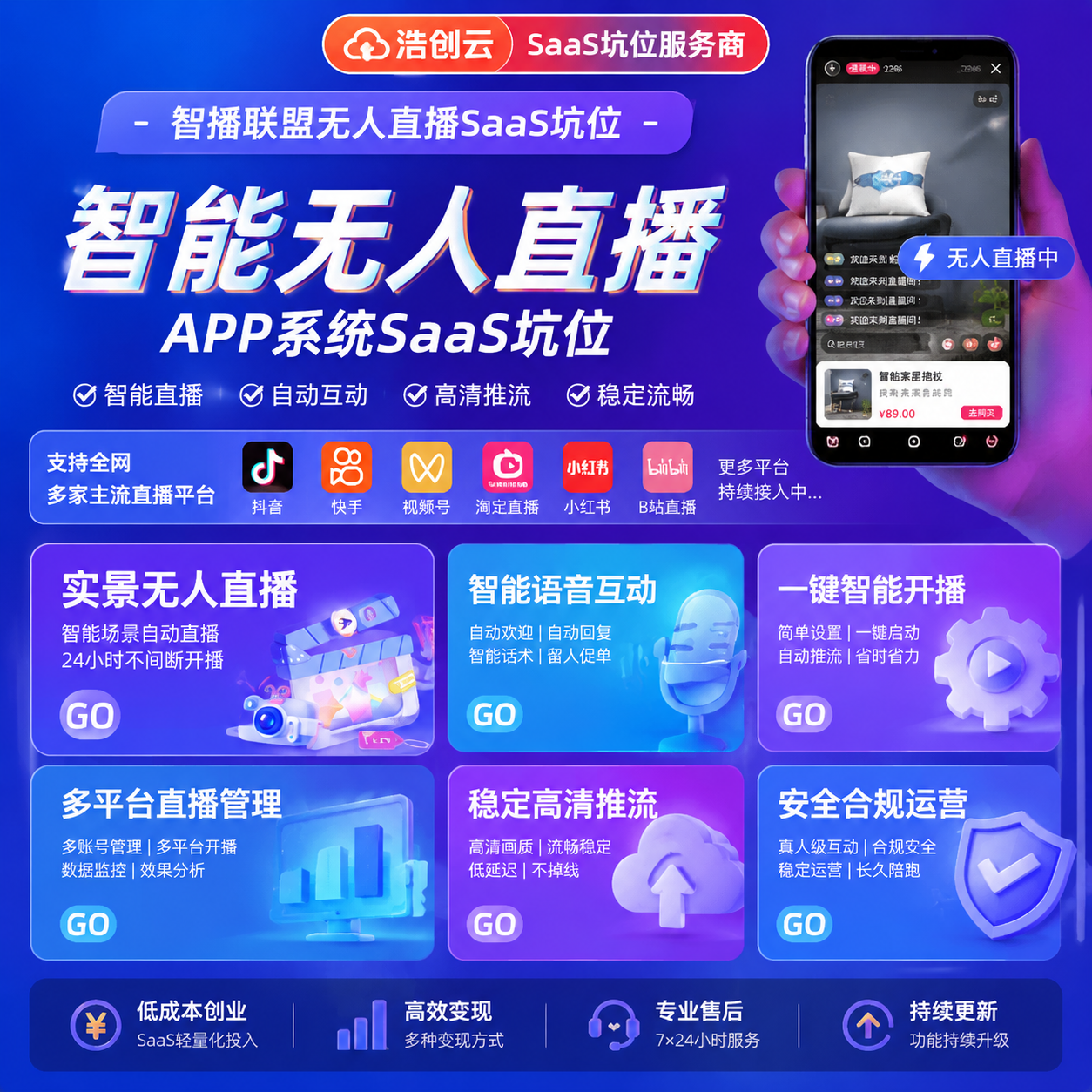 CRMEB应用市场 | 智播联盟SaaS坑位实景智慧无人直播系统平台无人直播支持贴图话术库语音视频组场控台自动智慧直播坑位