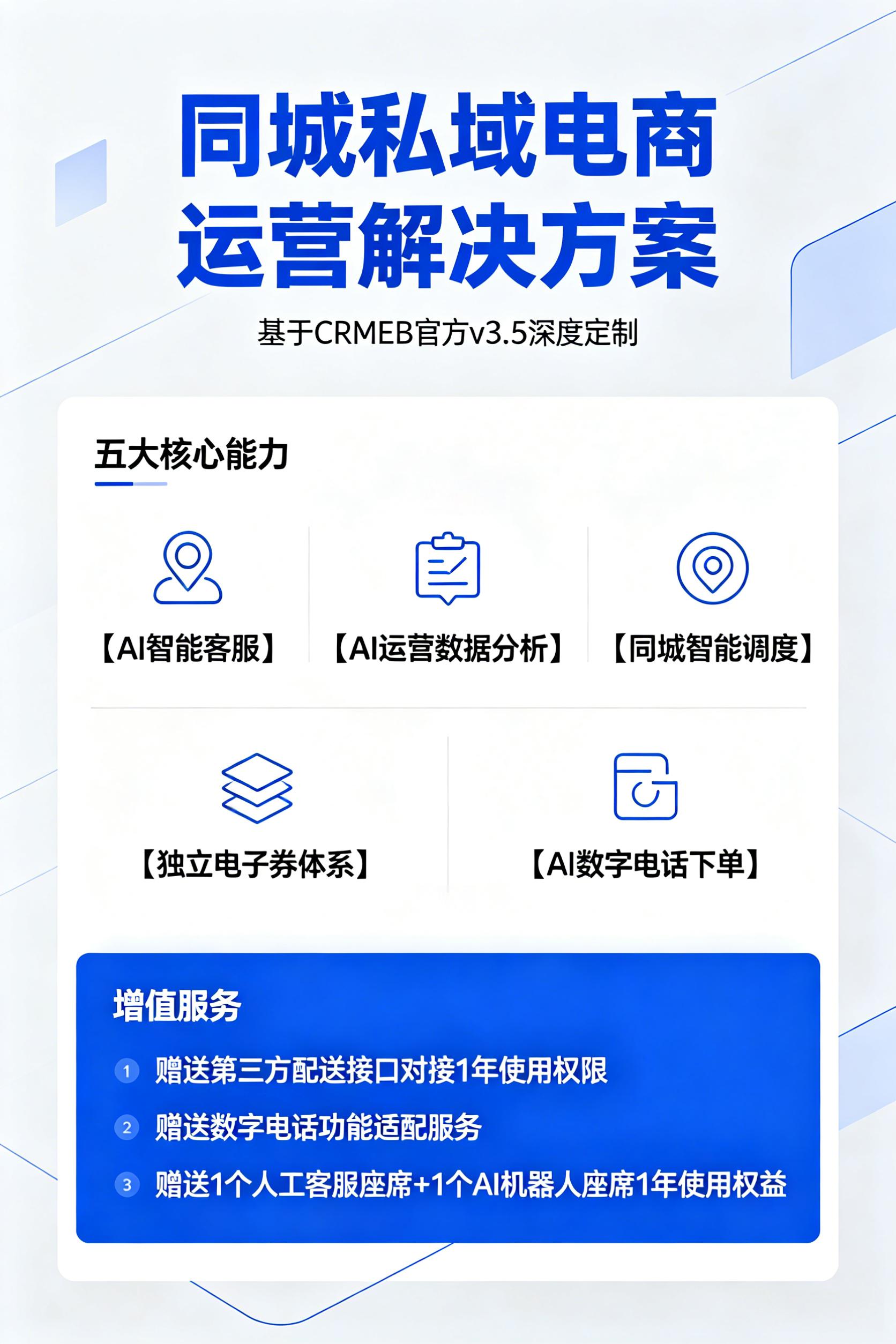 CRMEB应用市场 | 品牌连锁多门店私域运营版，支持AI客服等多个智能体协同标准版