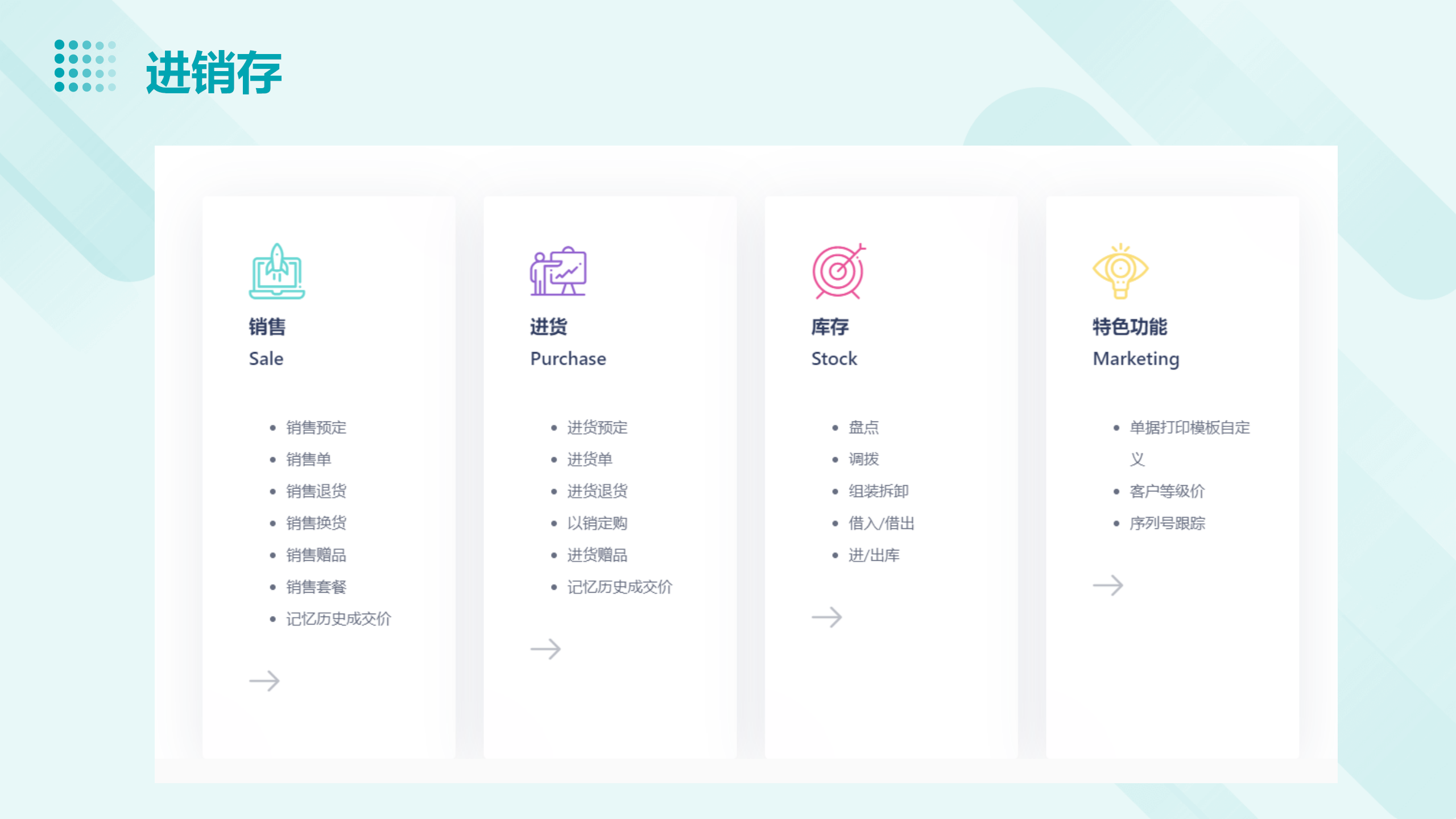 CRMEB应用市场 | H掌柜零售进销存系统