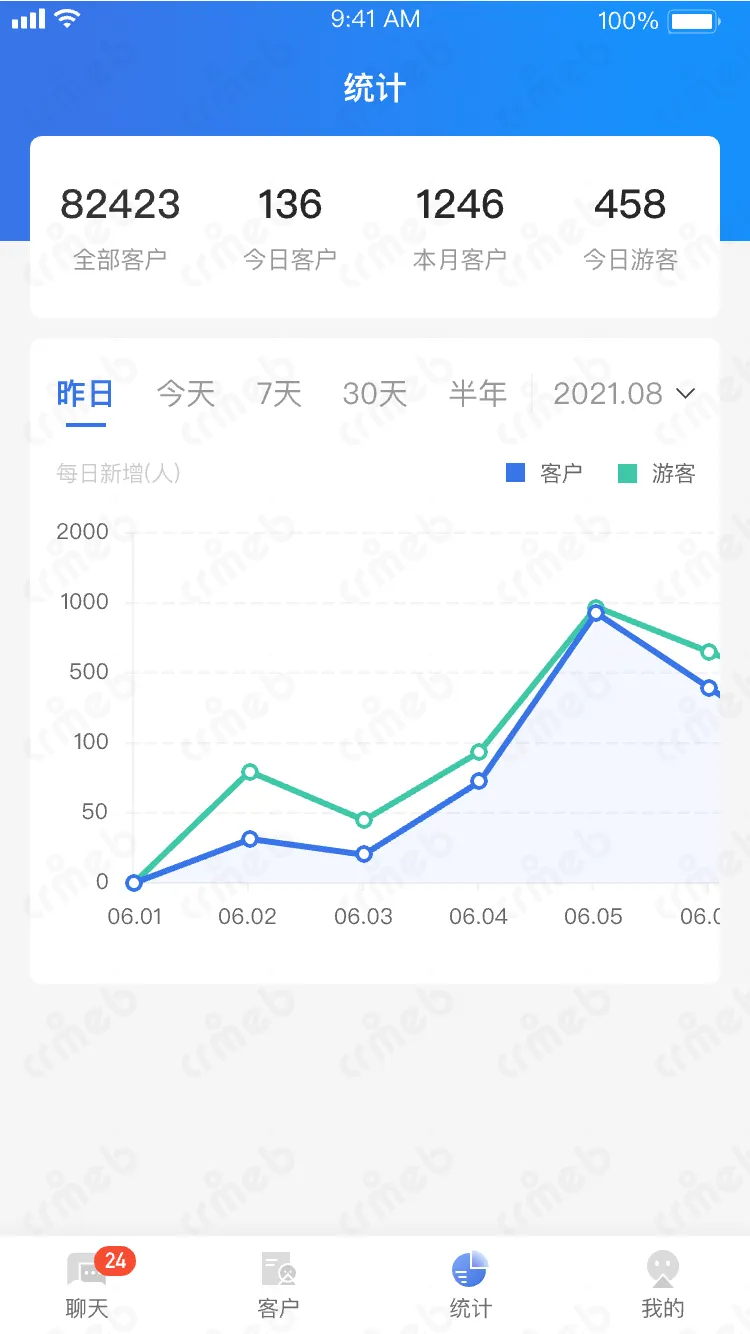 连锁多门店系统-客服-统计 - 默认.png