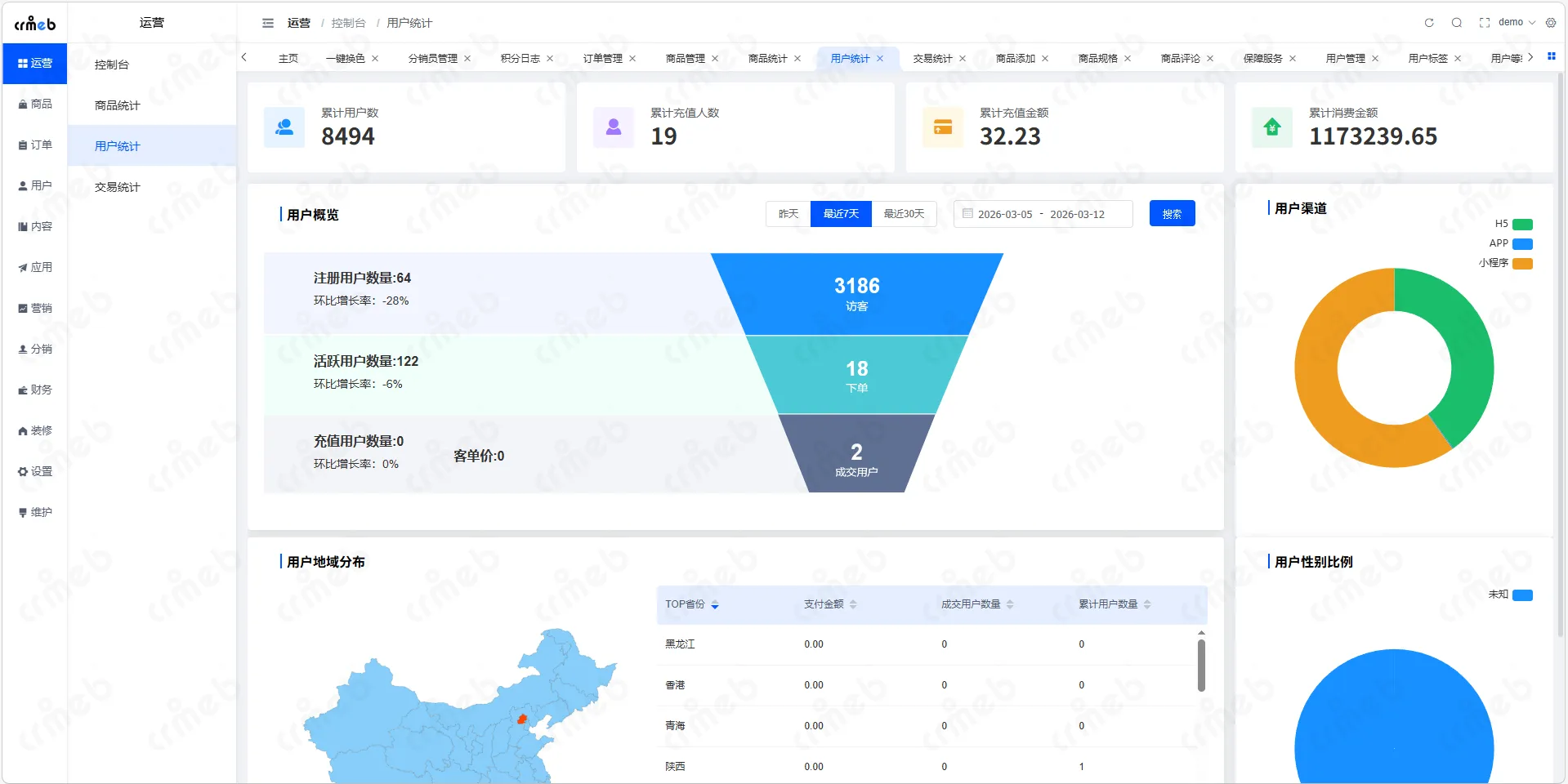 java单商户-运营-用户统计.png
