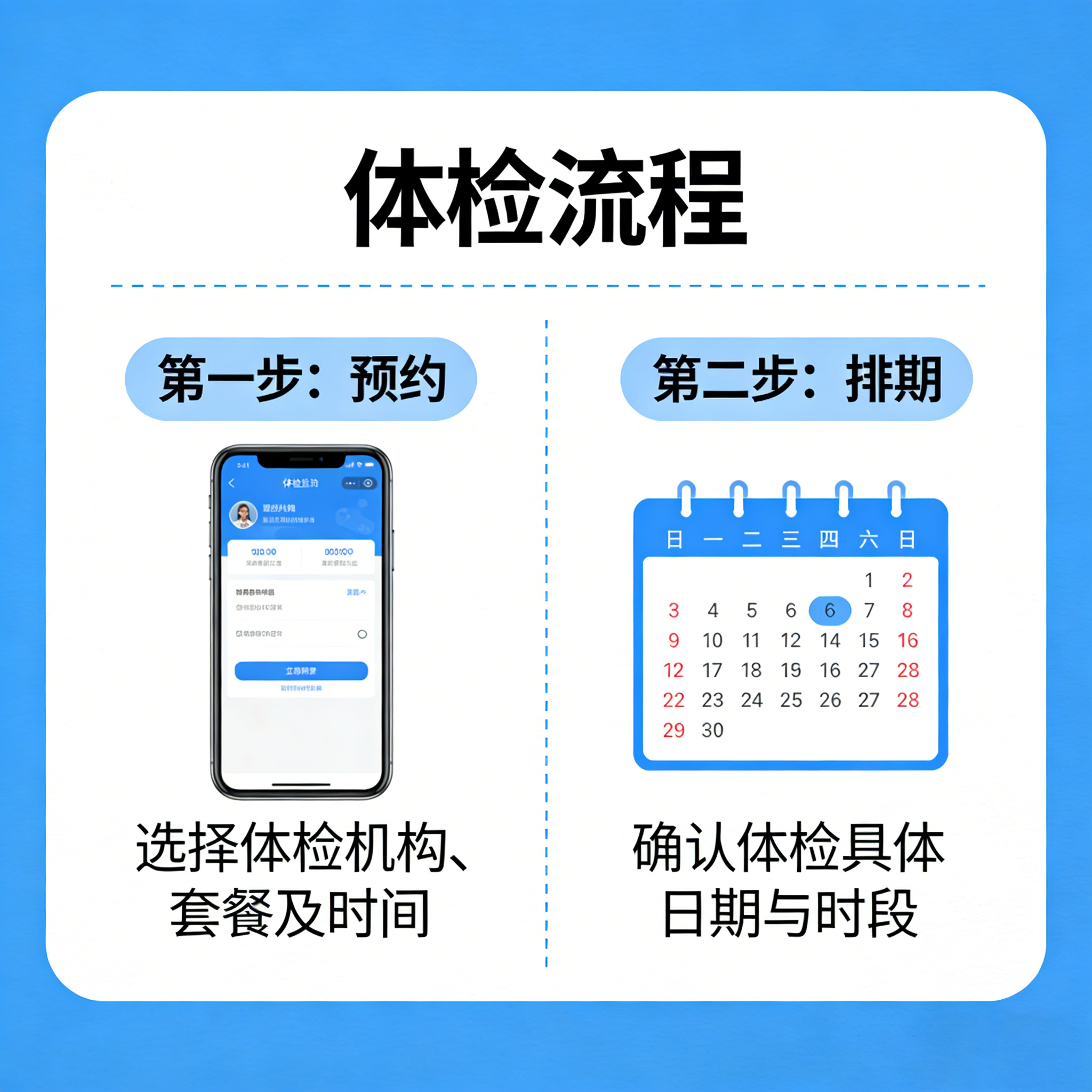 CRMEB应用市场 | 信达健康体检管理系统