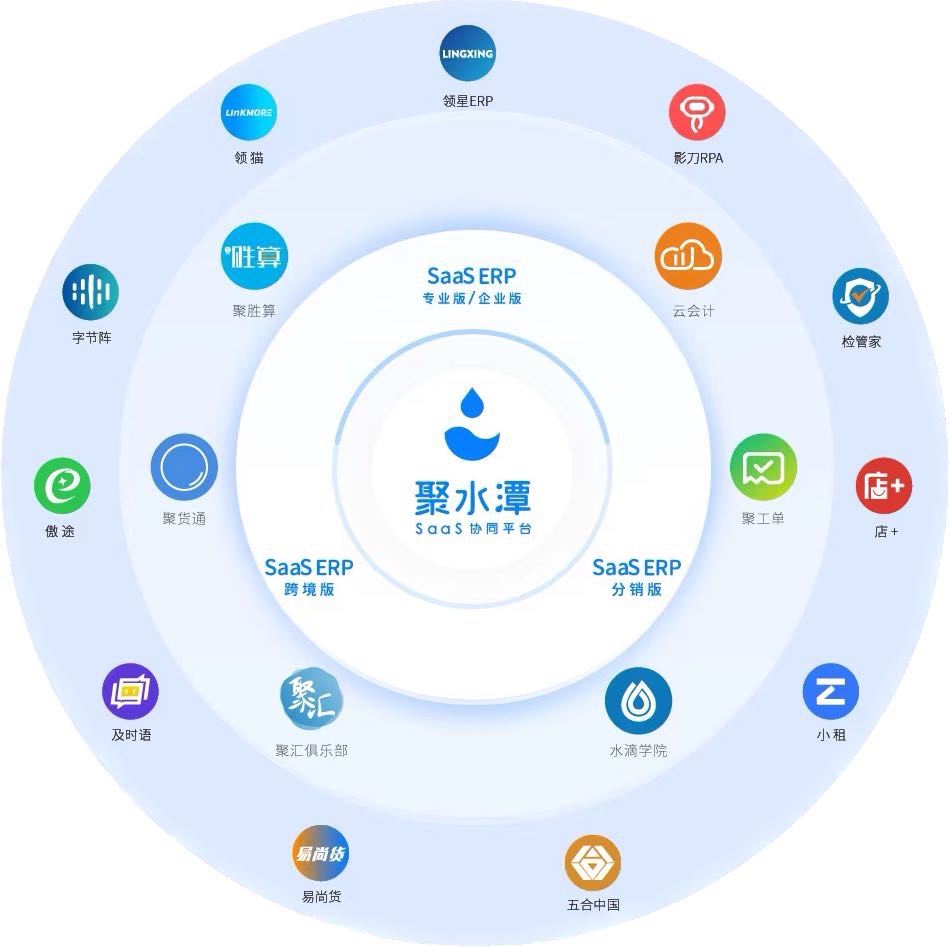 CRMEB应用市场 | 多门店对接聚水潭ERP