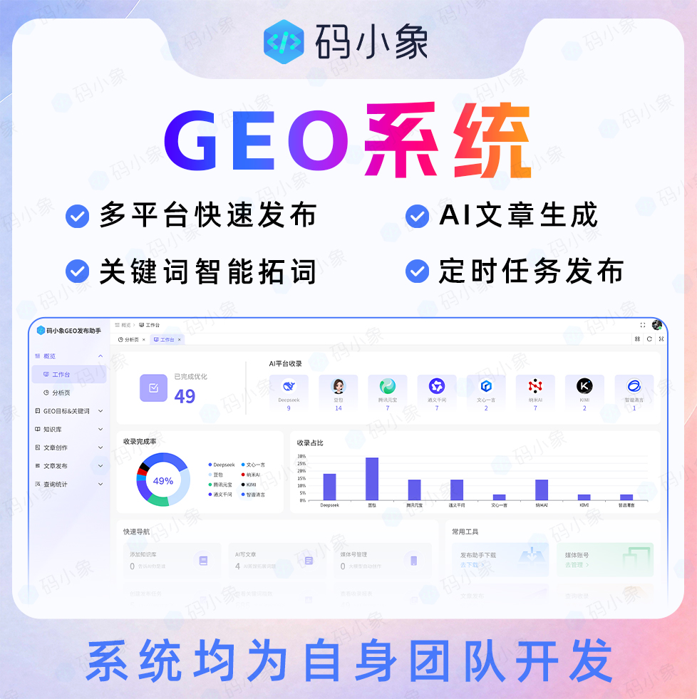 CRMEB应用市场 | GEO系统/GEO管理系统-AI文章生成-平台批量发布-关键词智能检索-定时任务