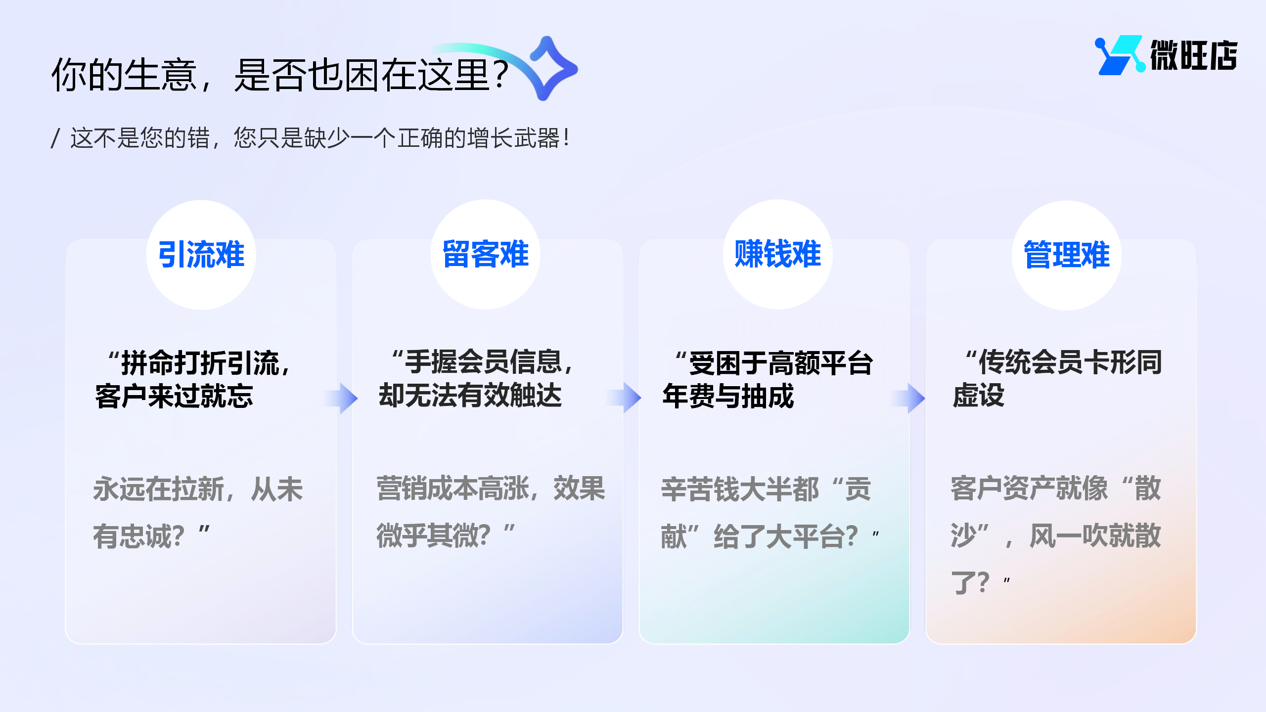 CRMEB应用市场 | 健身房预约小程序--预约服务次卡、优惠劵、积分、商城（拼团、秒杀、囤货）、会员卡一体化解决方案