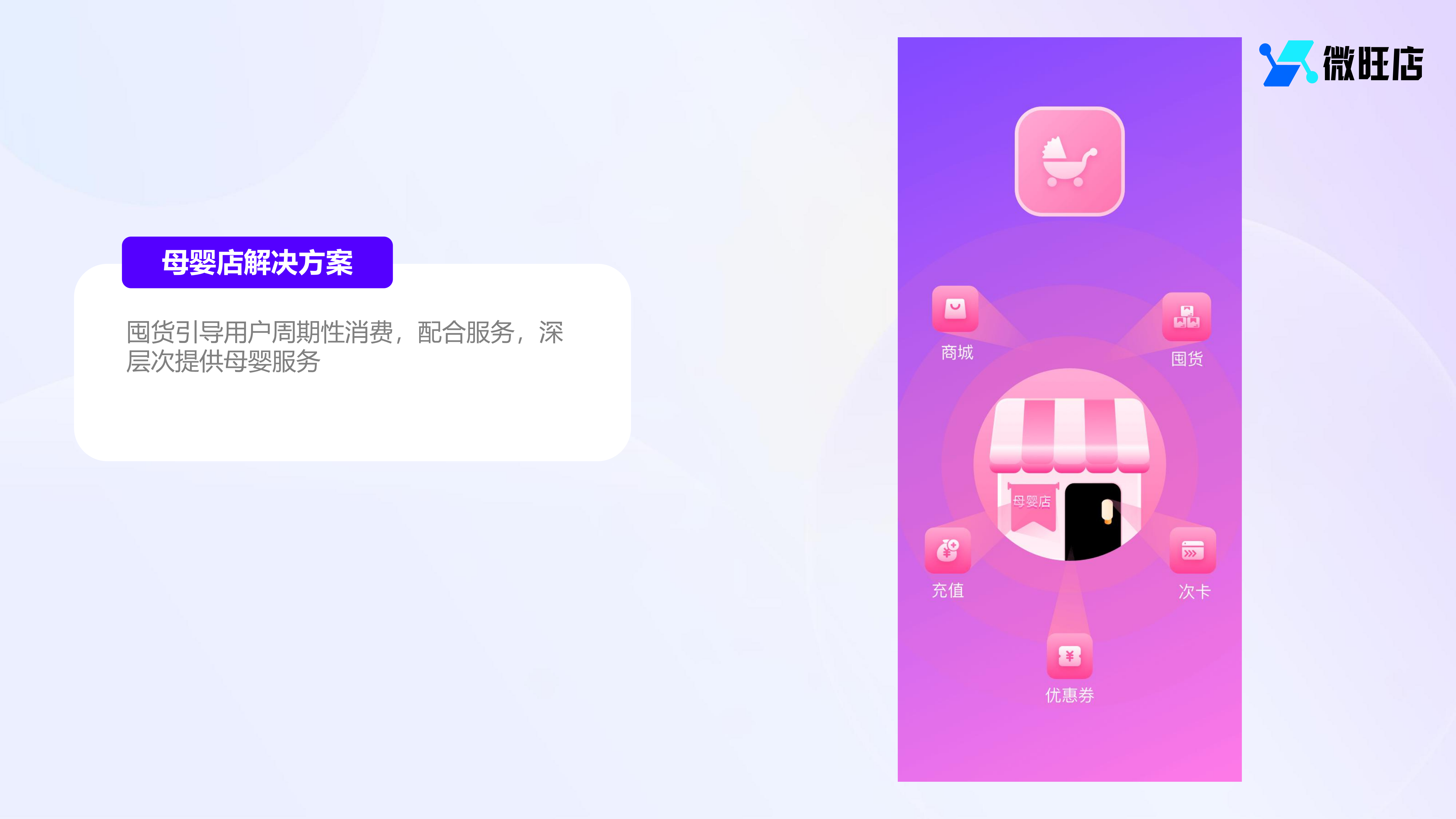 CRMEB应用市场 | 母婴店预约小程序-次卡、优惠劵、积分、商城（拼团、秒杀、囤货）、会员卡一体化解决方案