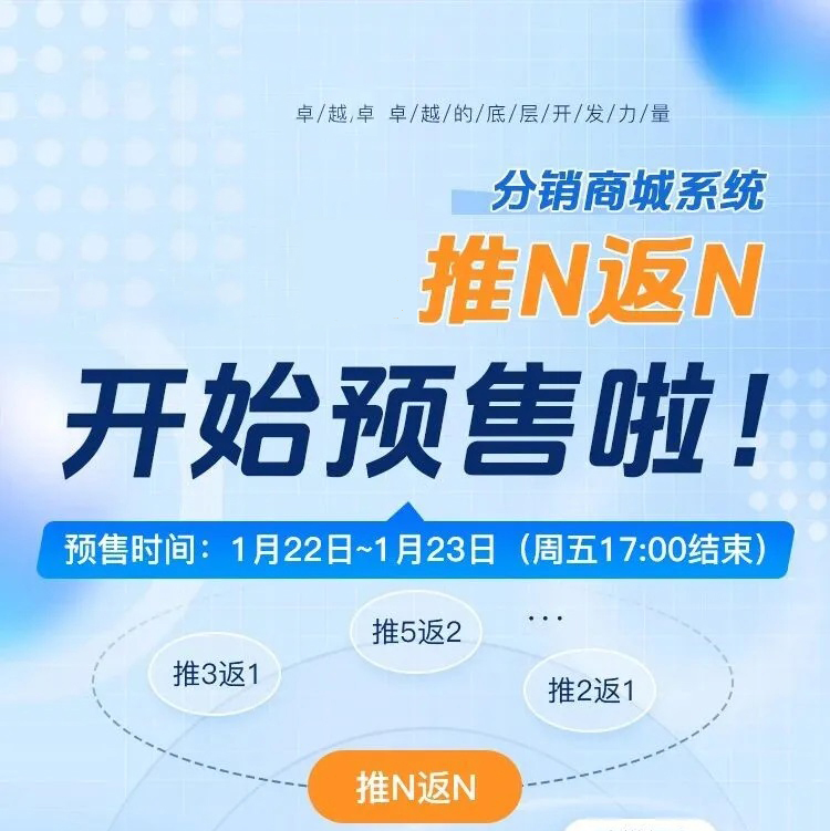 CRMEB应用市场 | 私域分销推N返N电商商城系统