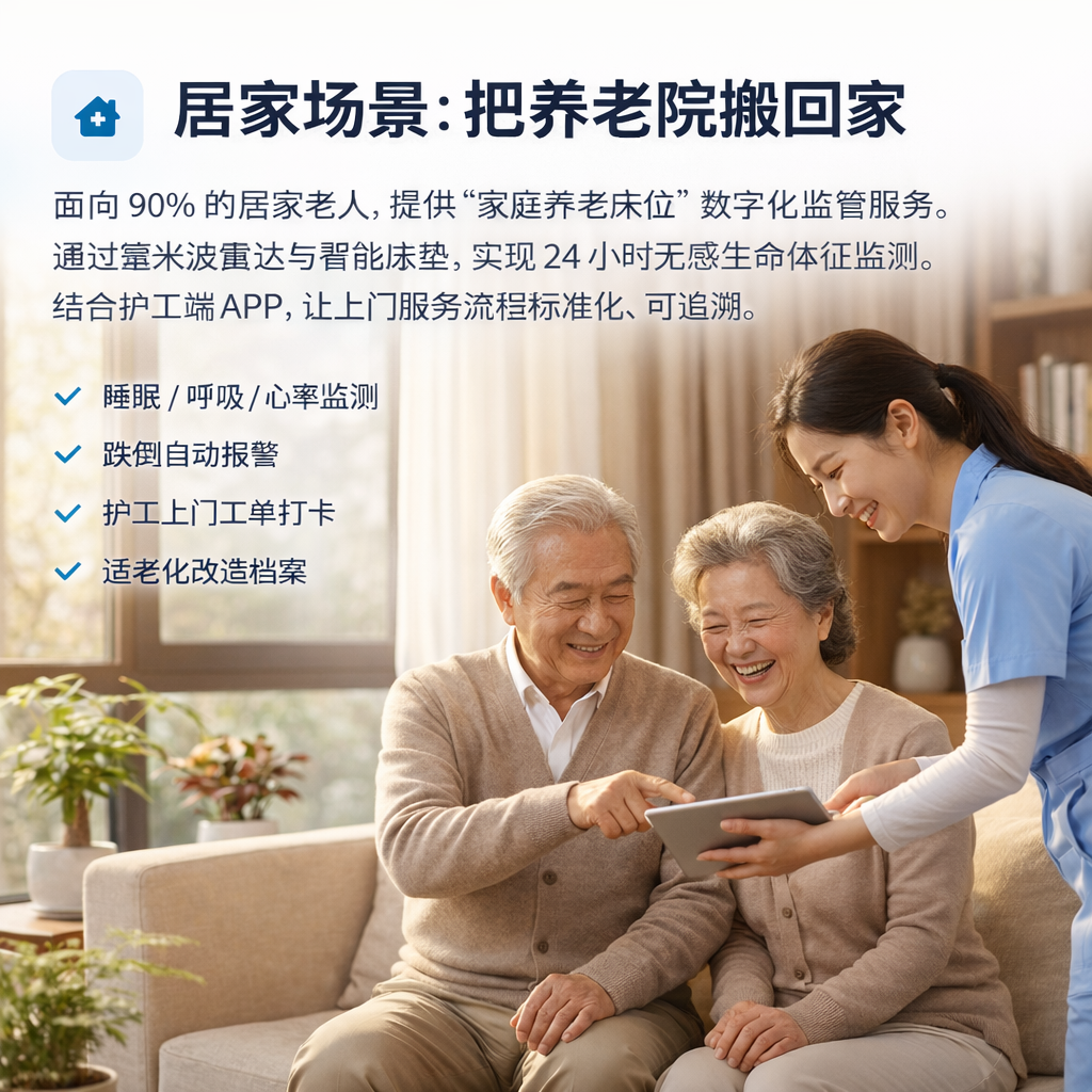 CRMEB应用市场 | 医康养数字化平台