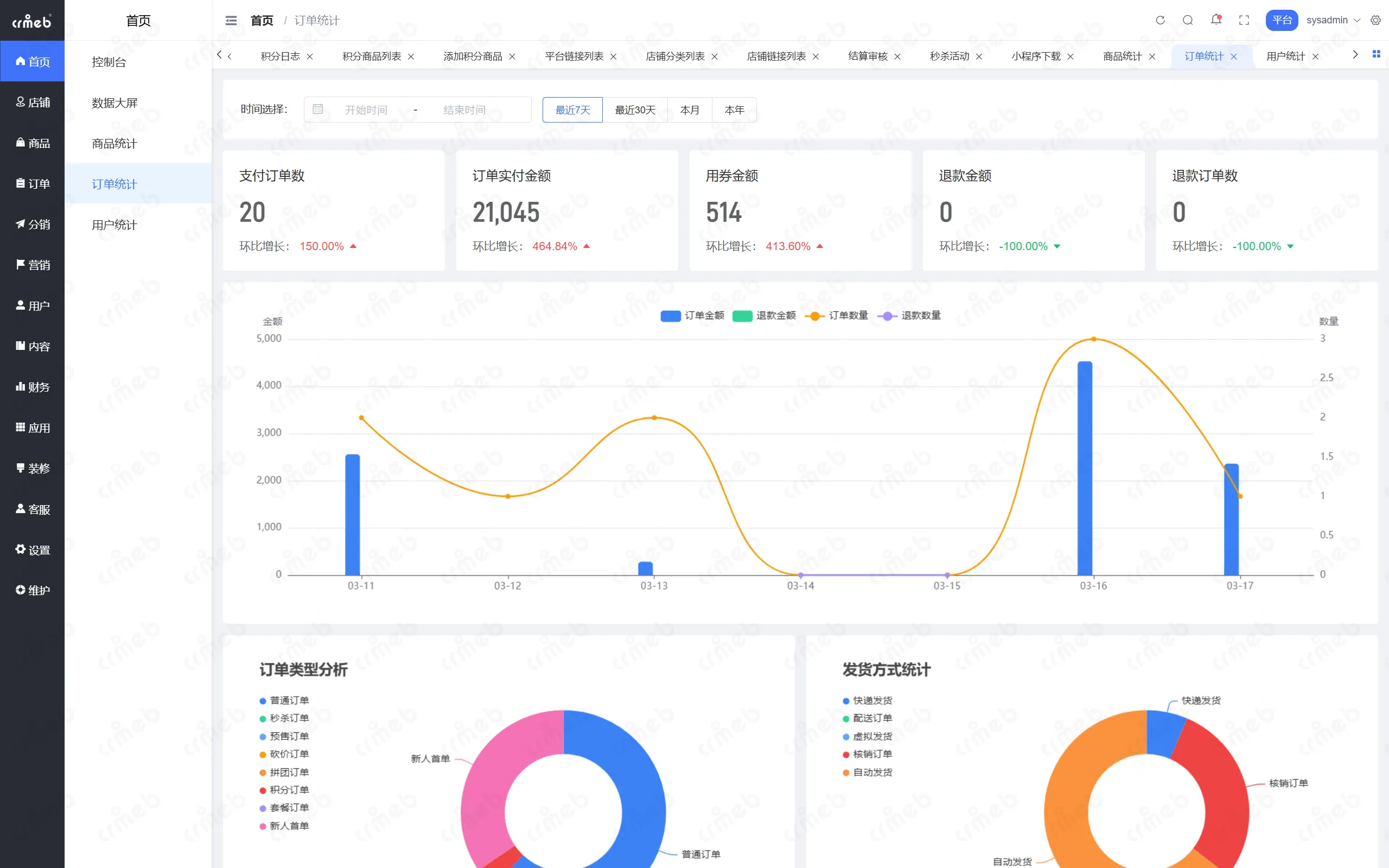 PHP多商户-平台管理后台-订单统计.png