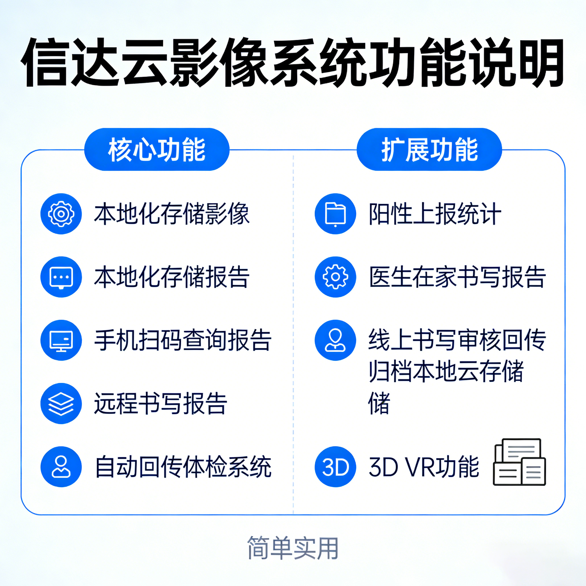 CRMEB应用市场 | 信达影像云系统