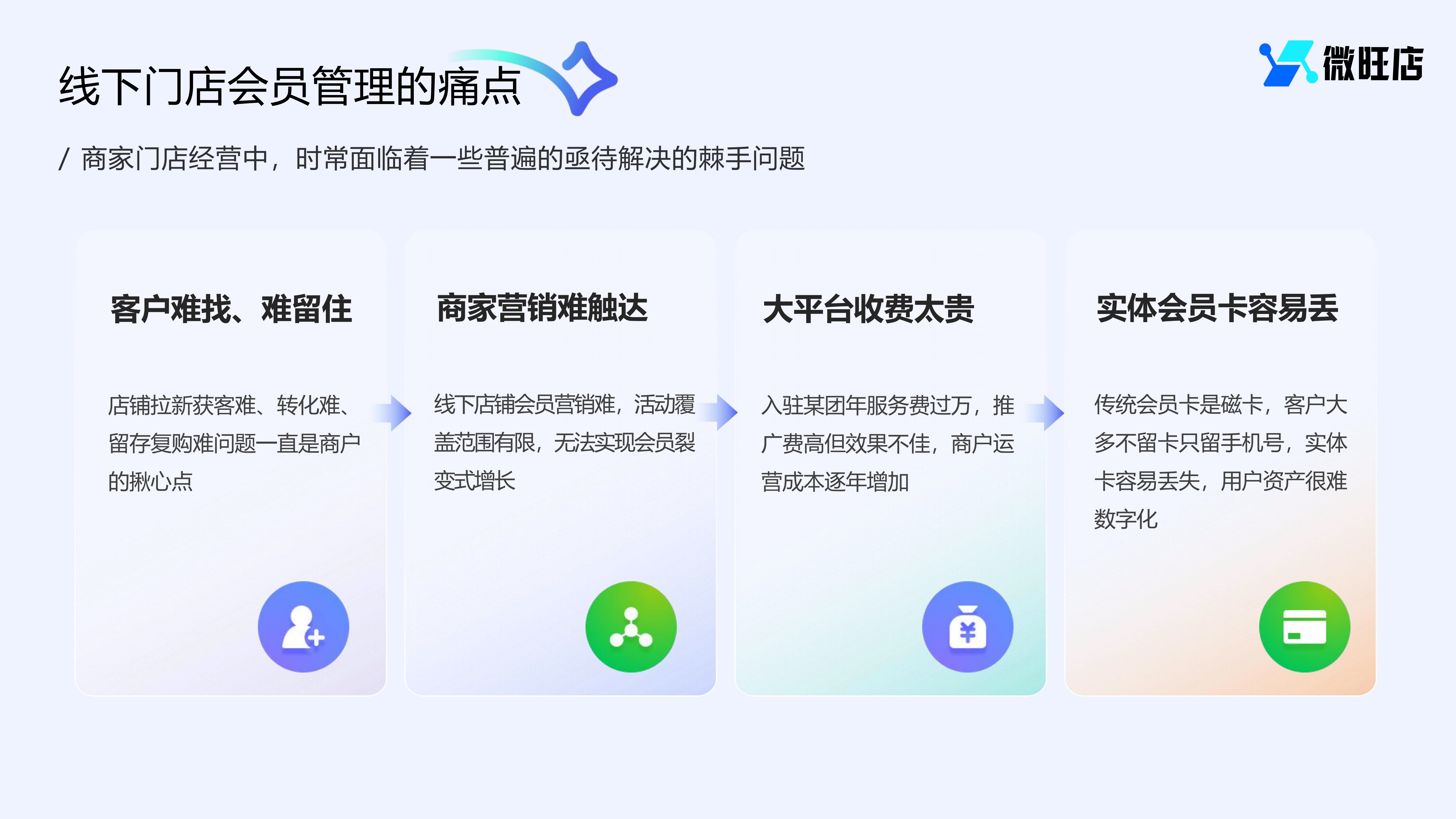 CRMEB应用市场 | 母婴店预约小程序-次卡、优惠劵、积分、商城（拼团、秒杀、囤货）、会员卡一体化解决方案
