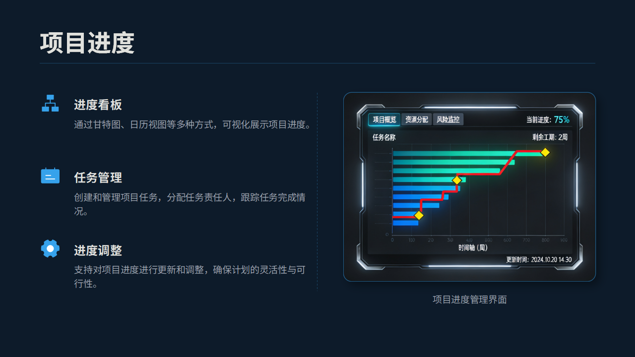 CRMEB应用市场 | H智建通项目管理平台