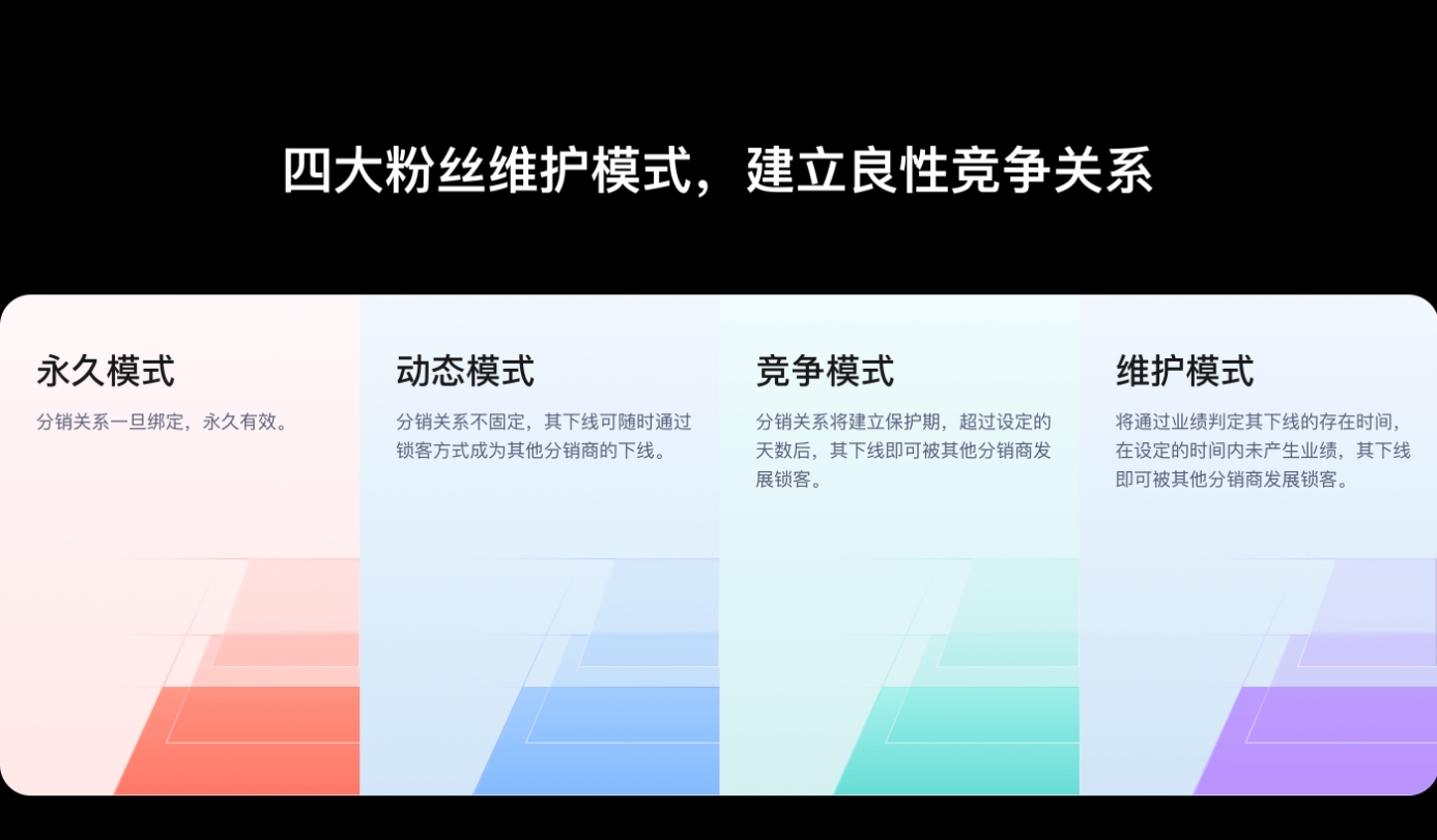 CRMEB應(yīng)用市場(chǎng) | 新零售商城