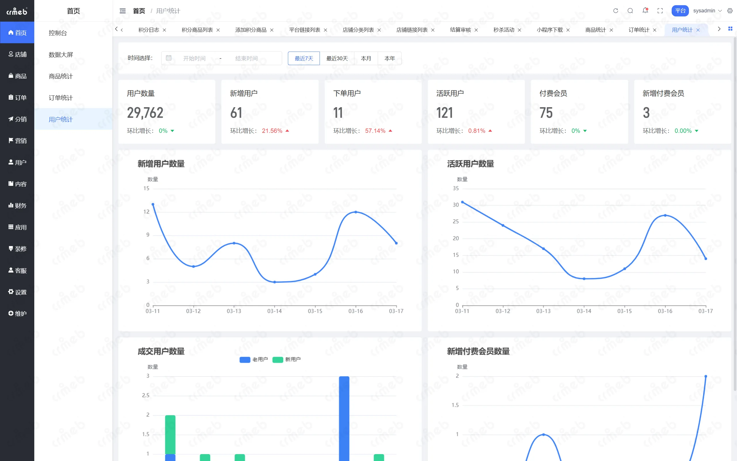 PHP多商户-平台管理后台-用户统计.png