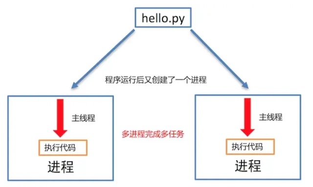 a215e202307181747451516.png