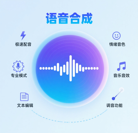 CRMEB应用市场 | 企业级AI配音系统（语音合成、声音克隆、无限SAAS、源码部署）