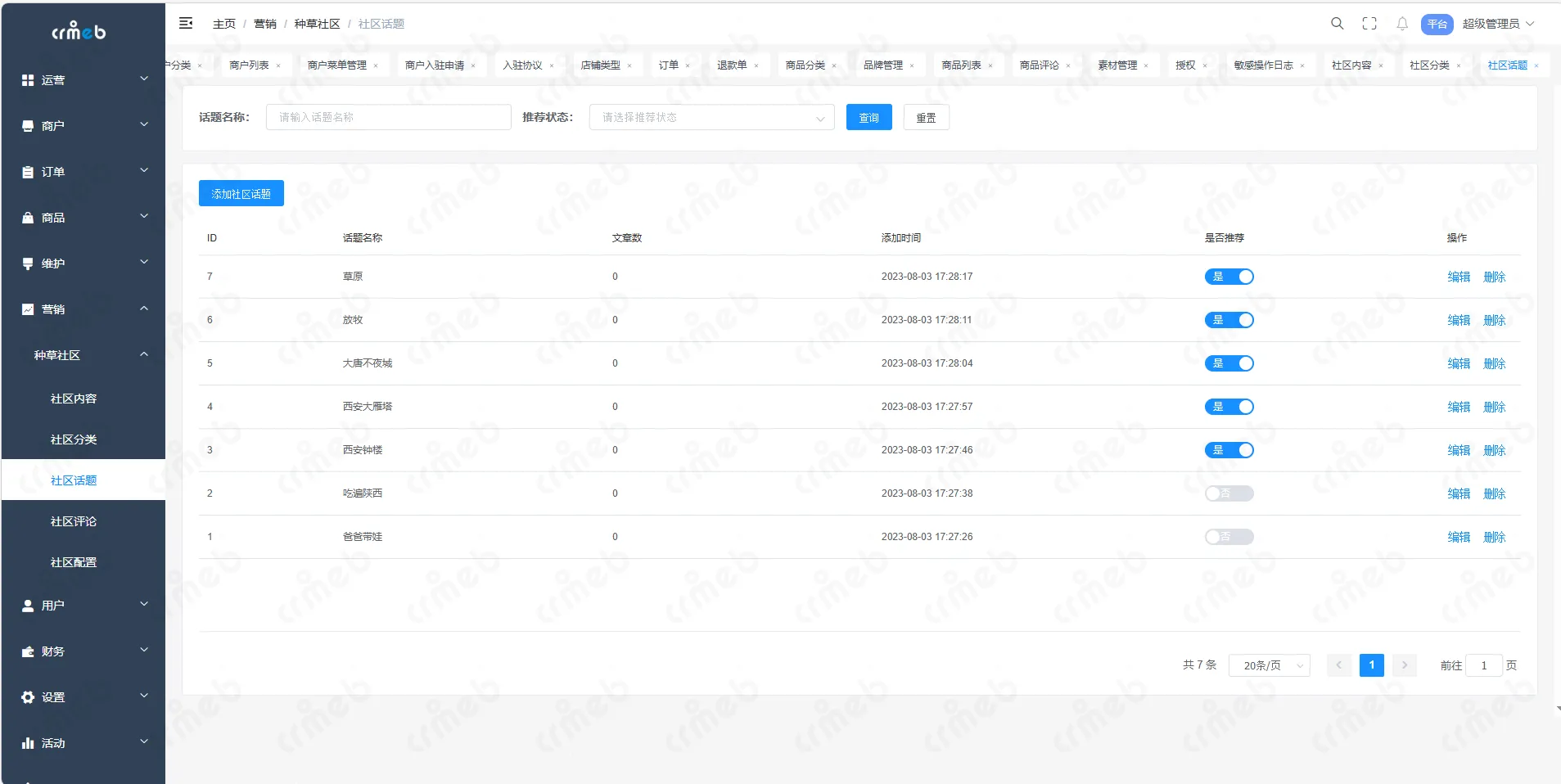 Java外贸版-管理后台-营销-种草社区-社区话题.png