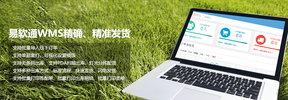 北京易软通科技有限公司